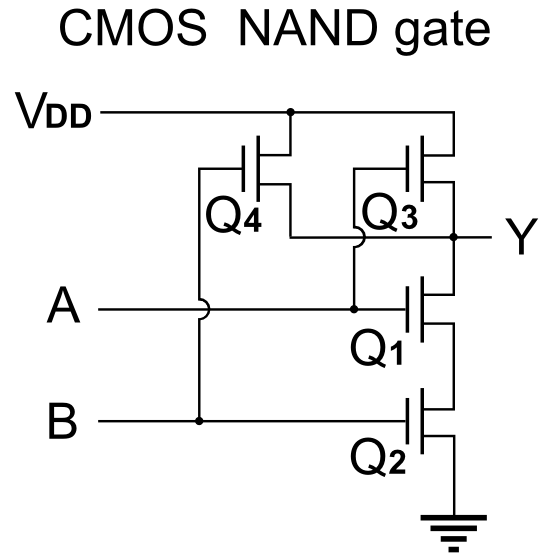NAND.PNG